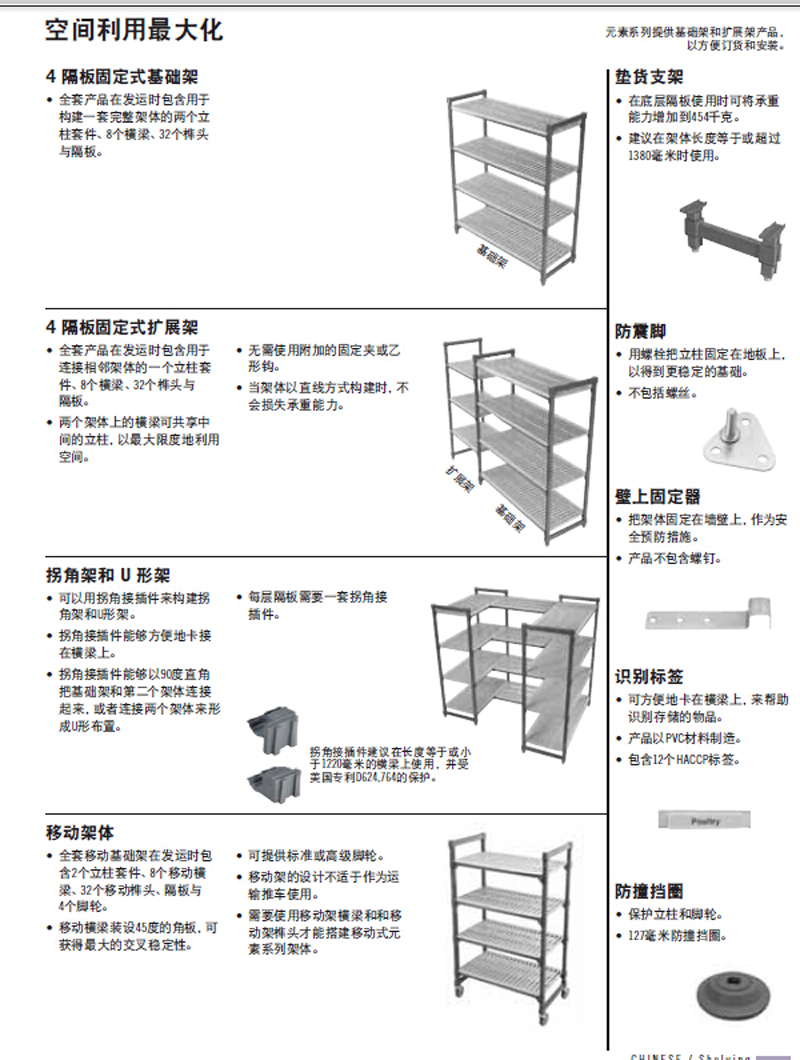 凱姆架優勢.jpg